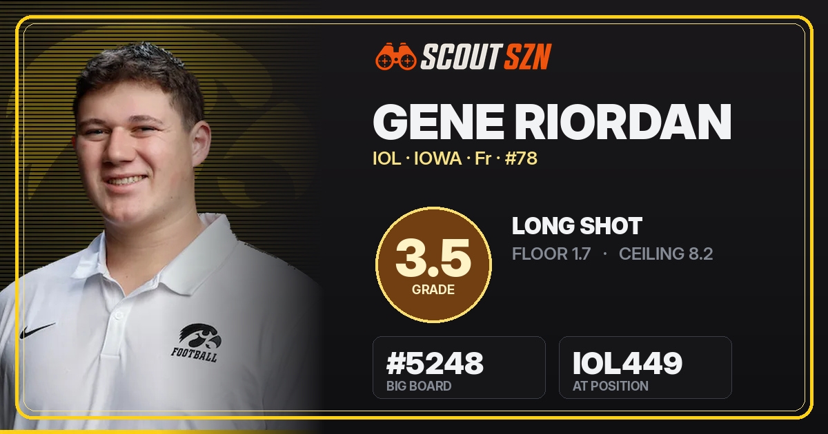 Share card for Gene Riordan