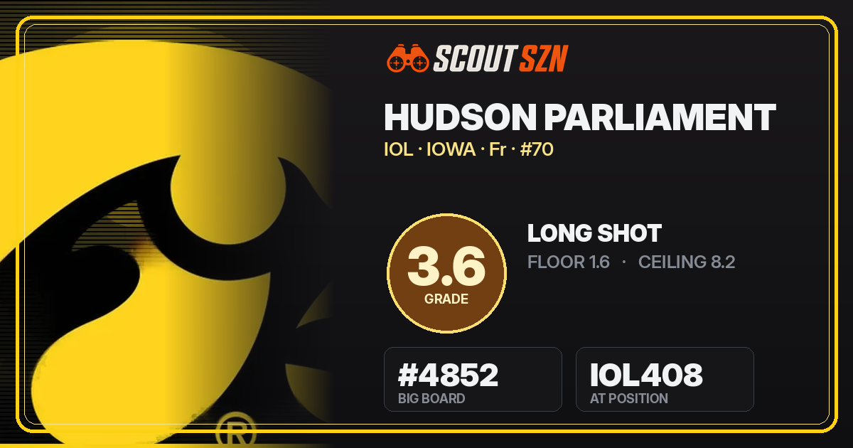 Share card for Hudson Parliament
