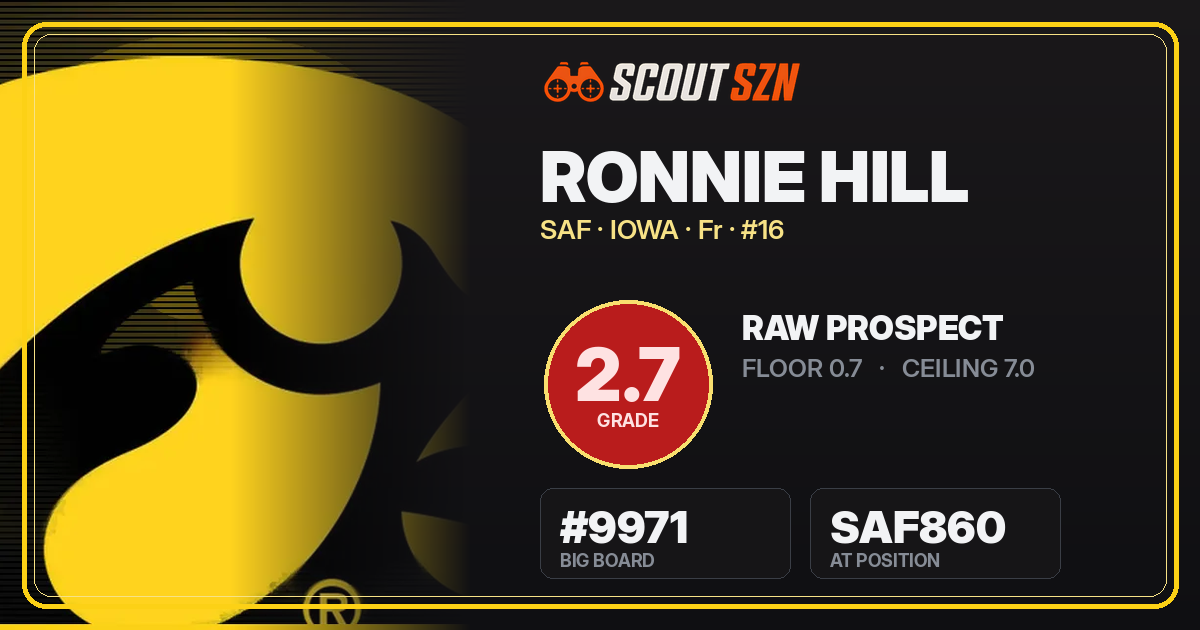 Share card for Ronnie Hill