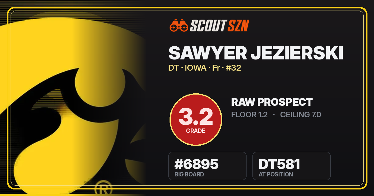 Share card for Sawyer Jezierski