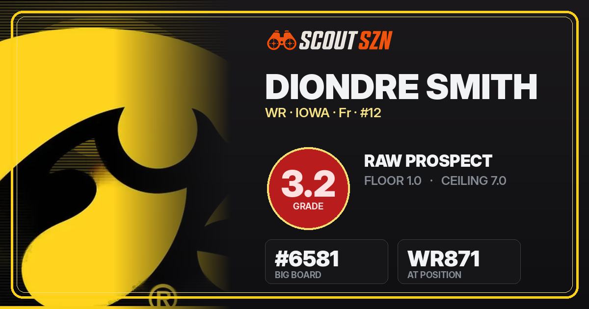 Share card for Diondre Smith