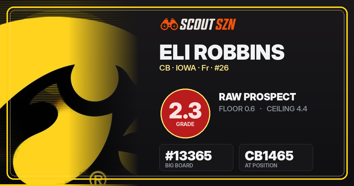 Share card for Eli Robbins