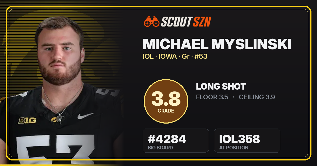 Share card for Michael Myslinski