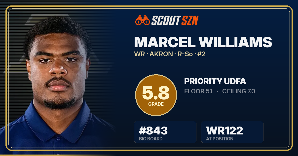 Share card for Marcel Williams