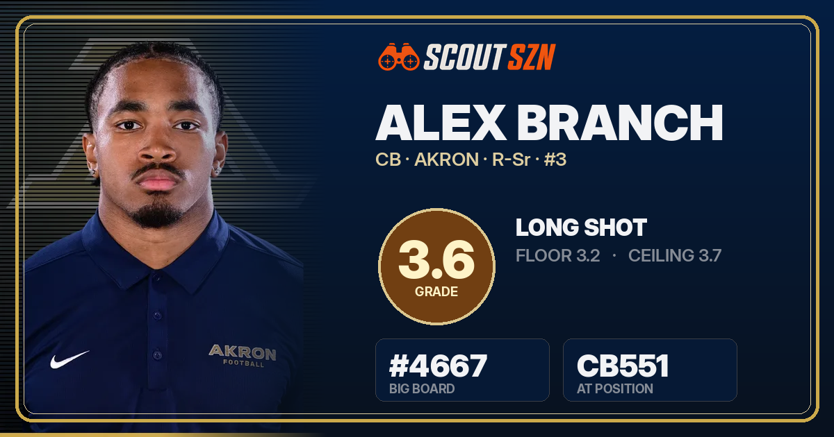 Share card for Alex Branch