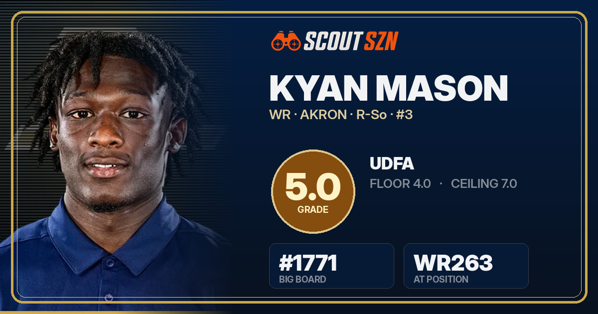 Share card for Kyan Mason