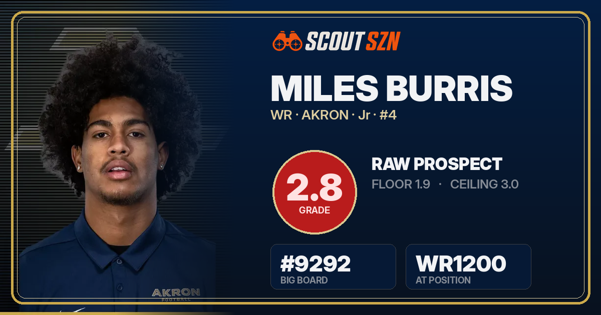 Share card for Miles Burris