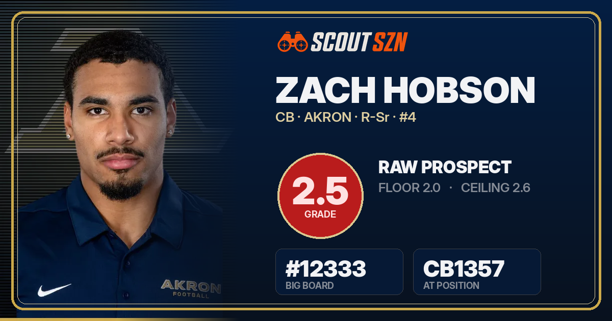 Share card for Zach Hobson