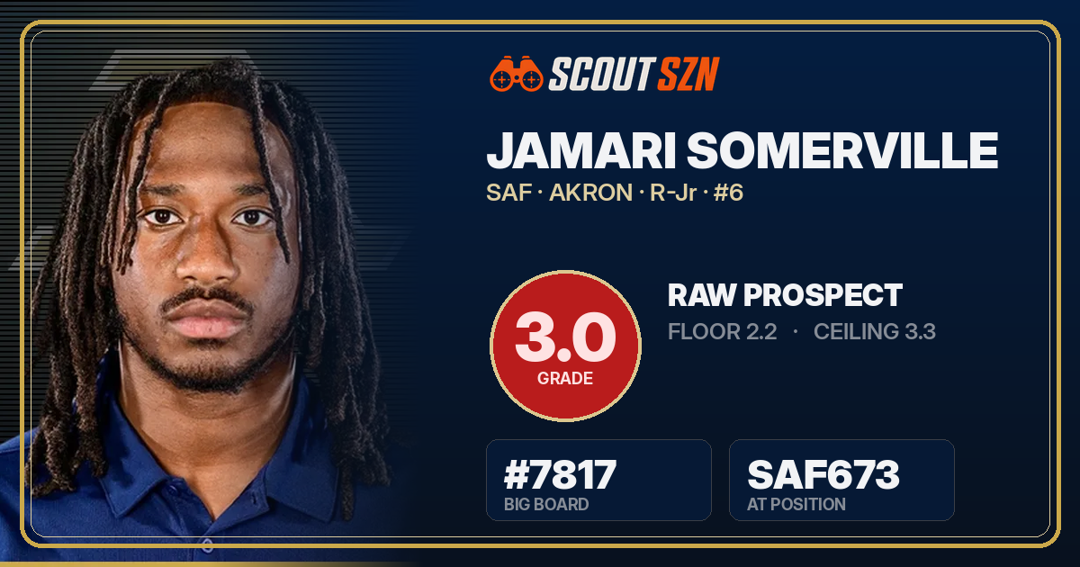 Share card for Jamari Somerville