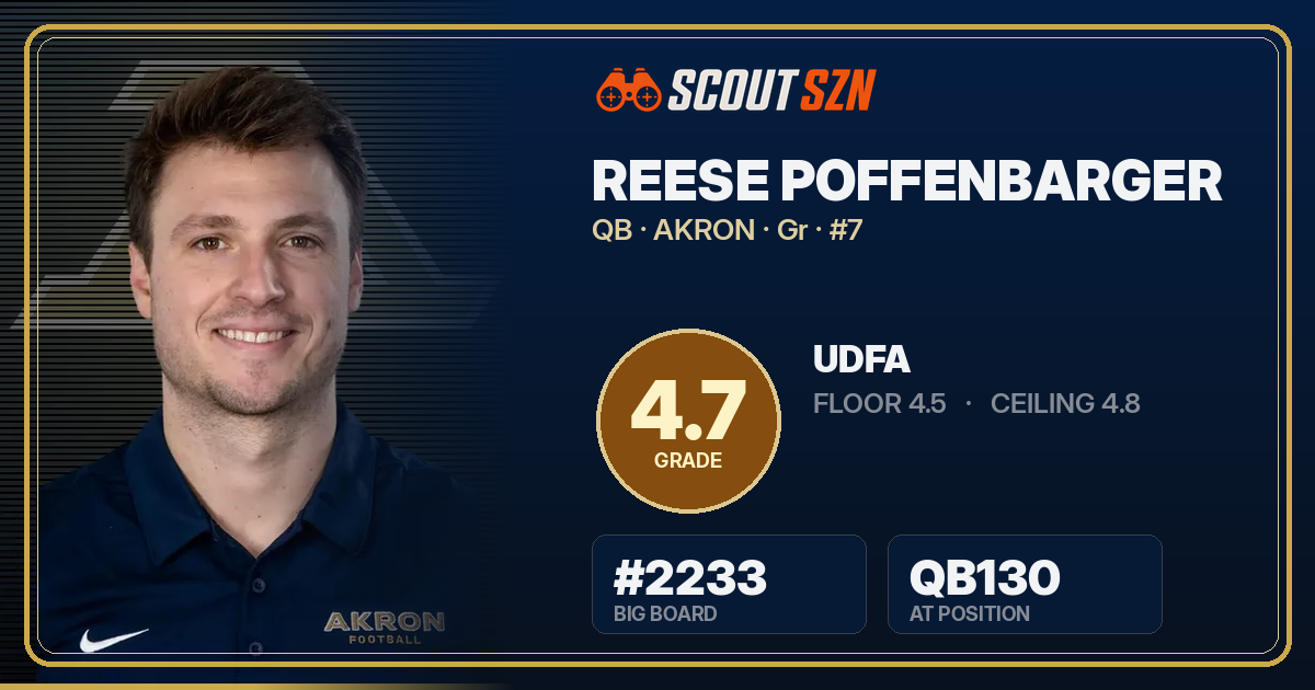 Share card for Reese Poffenbarger