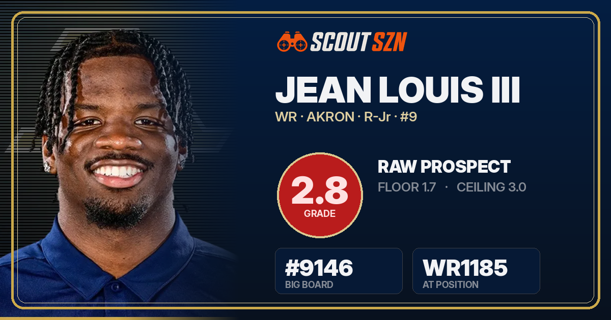 Share card for Jean Louis III
