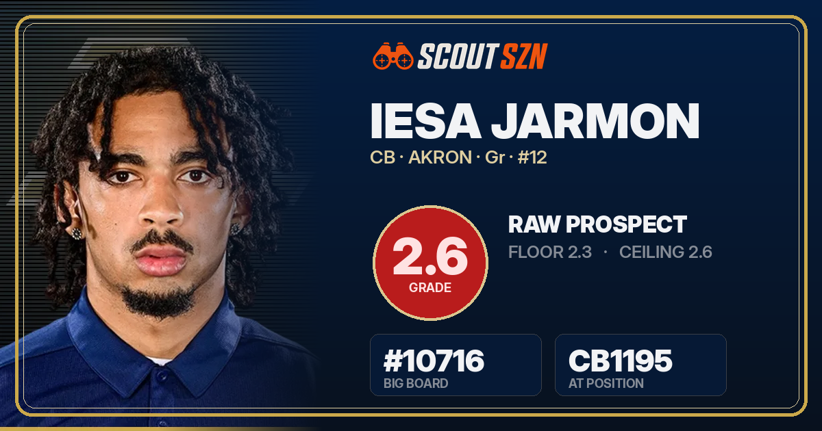 Share card for Iesa Jarmon