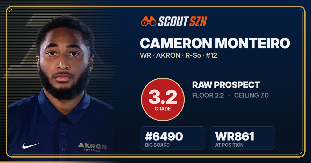 Share card for Cameron Monteiro