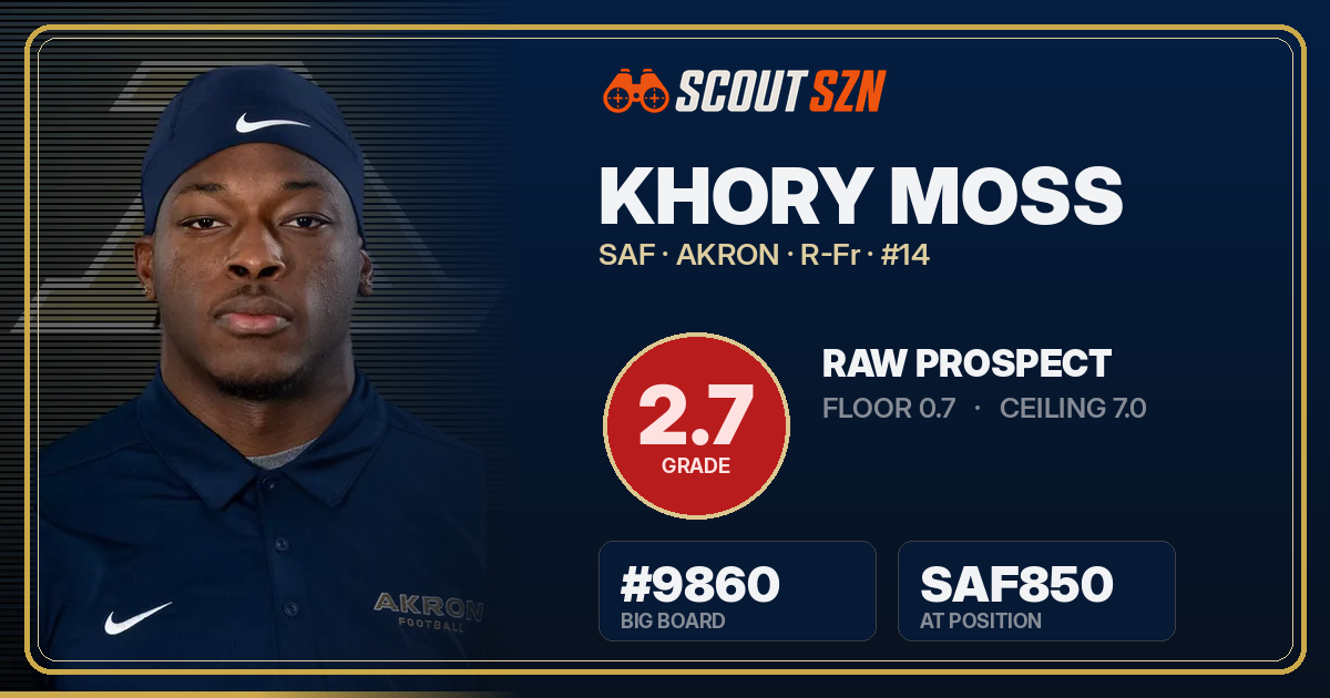Share card for Khory Moss