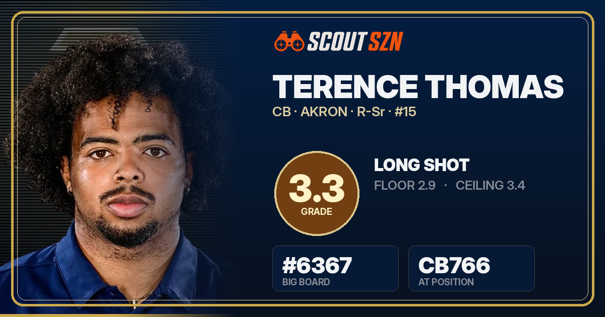 Share card for Terence Thomas
