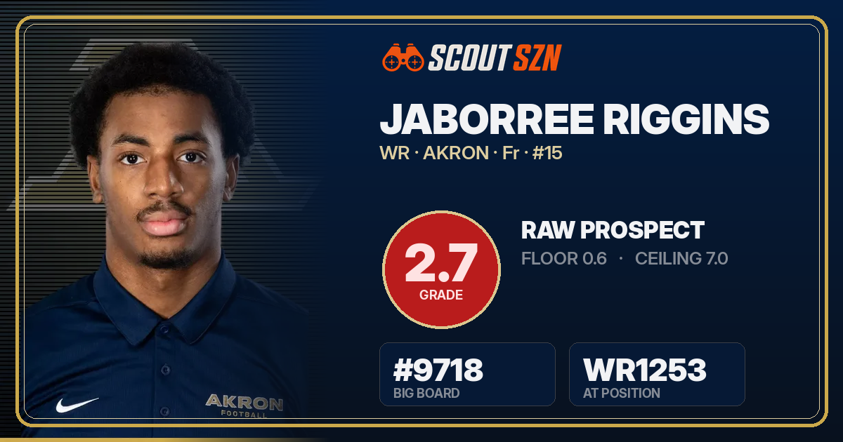 Share card for Jaborree Riggins