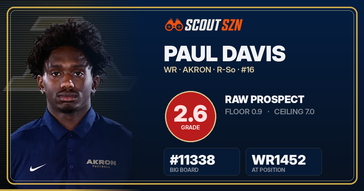 Share card for Paul Davis
