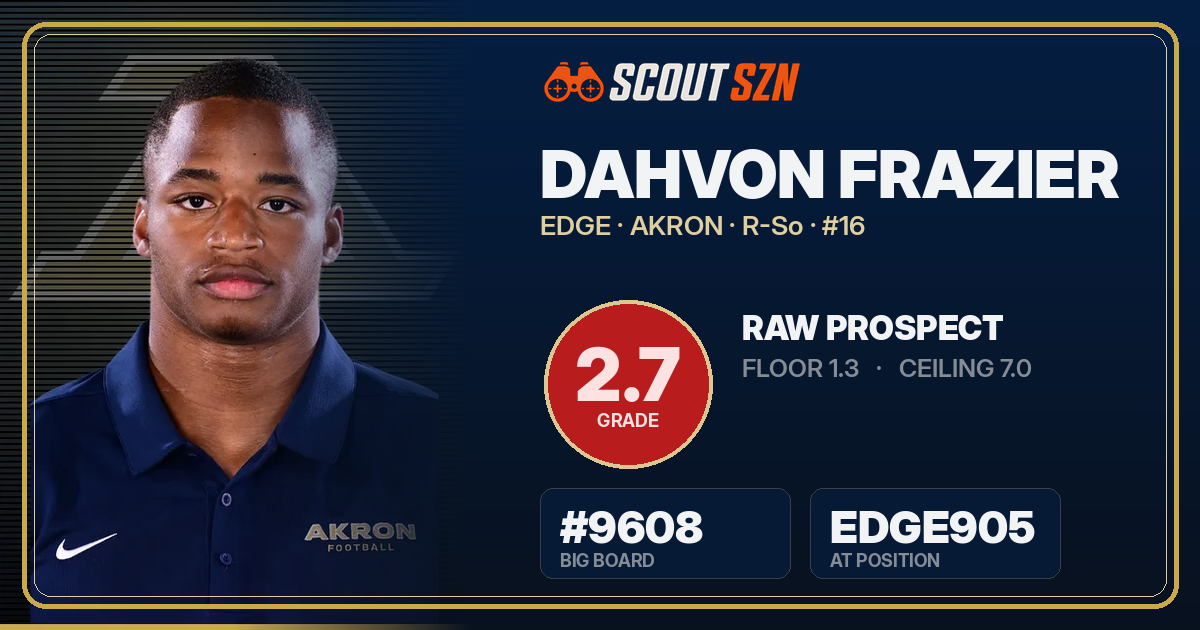 Share card for Dahvon Frazier