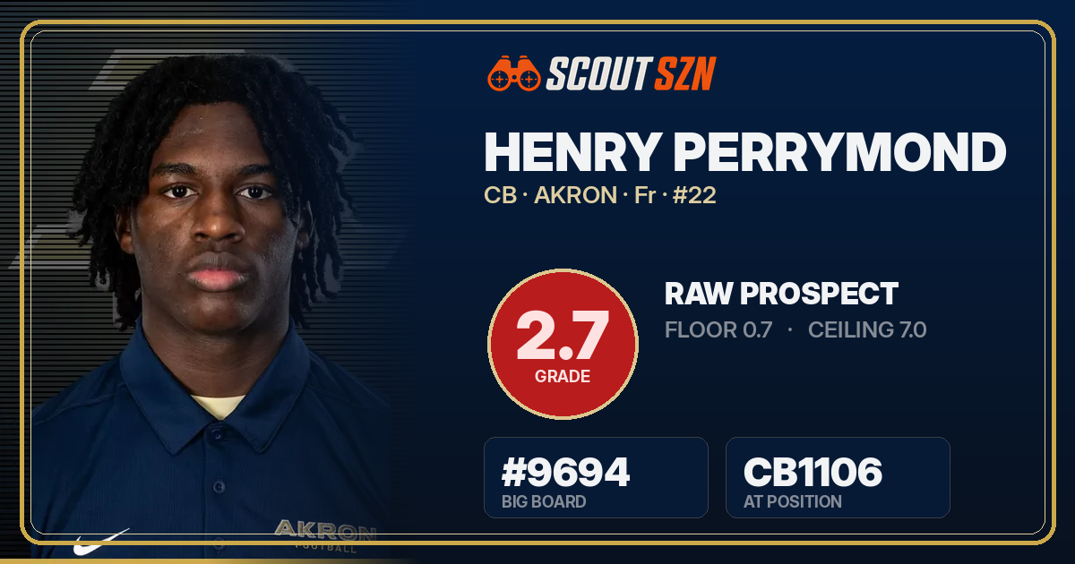 Share card for Henry Perrymond