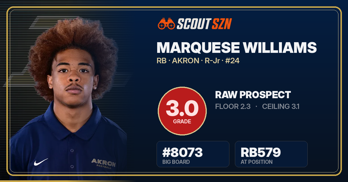 Share card for Marquese Williams