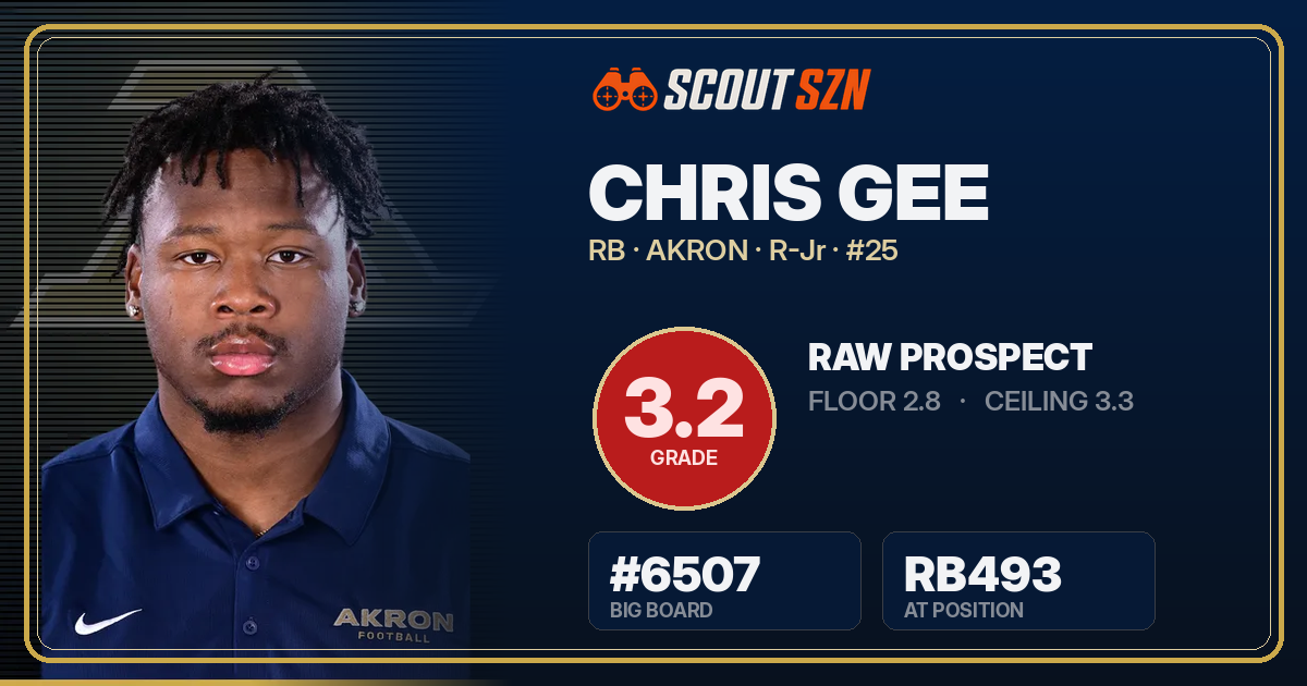 Share card for Chris Gee