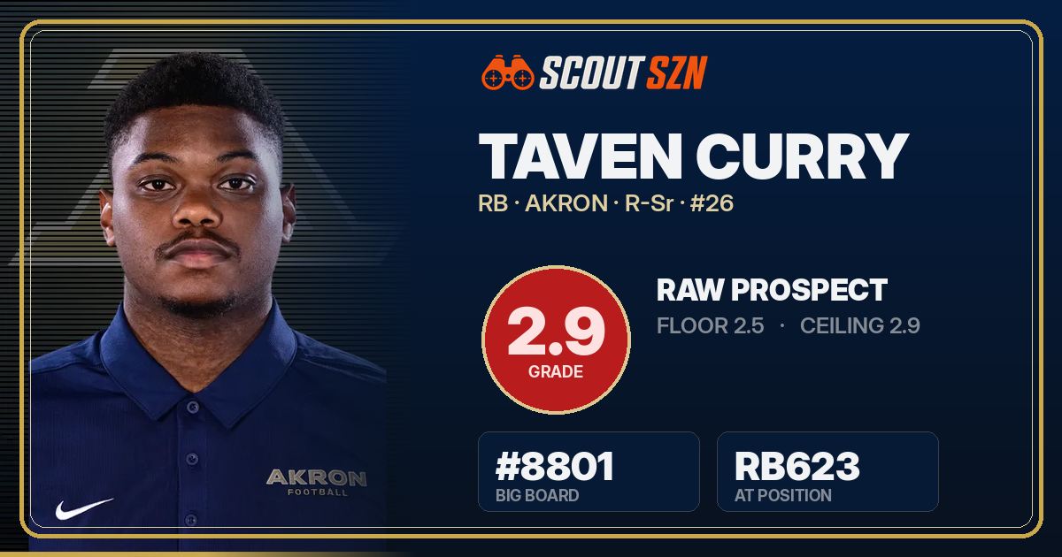 Share card for Taven Curry