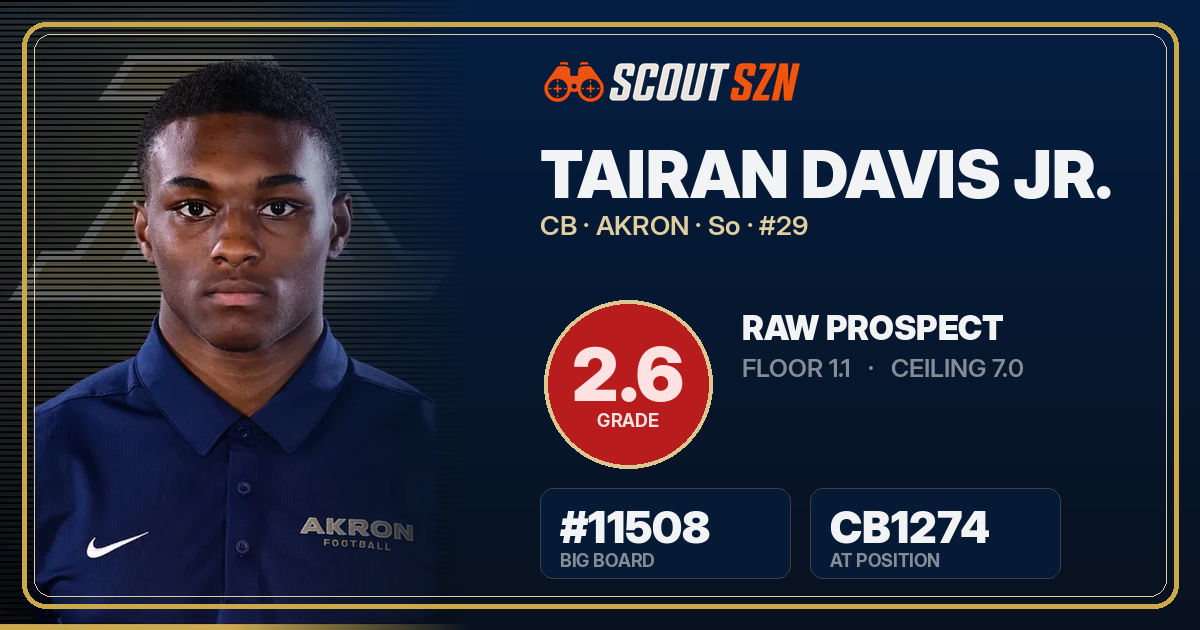 Share card for Tairan Davis Jr.