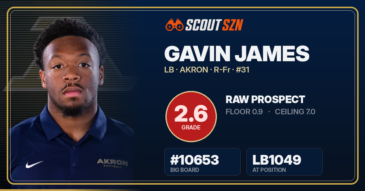 Share card for Gavin James