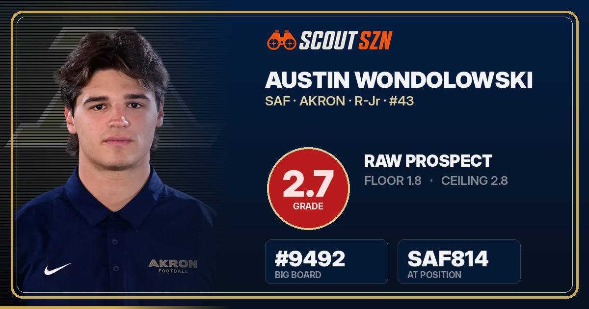 Share card for Austin Wondolowski