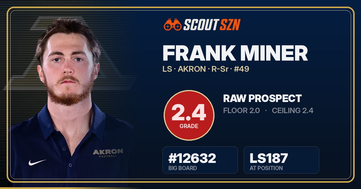Share card for Frank Miner
