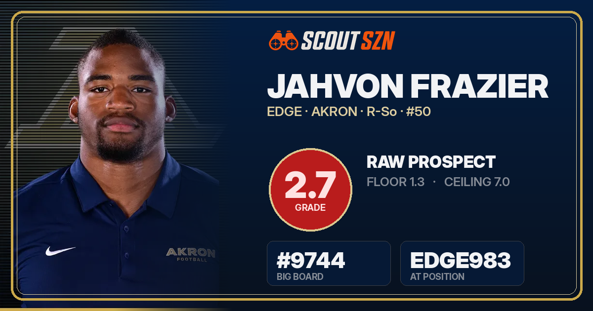 Share card for Jahvon Frazier