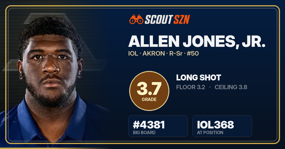 Share card for Allen Jones, Jr.