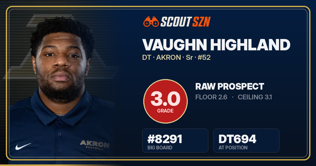 Share card for Vaughn Highland