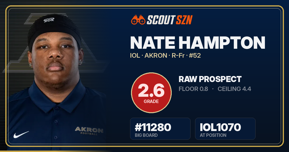 Share card for Nate Hampton