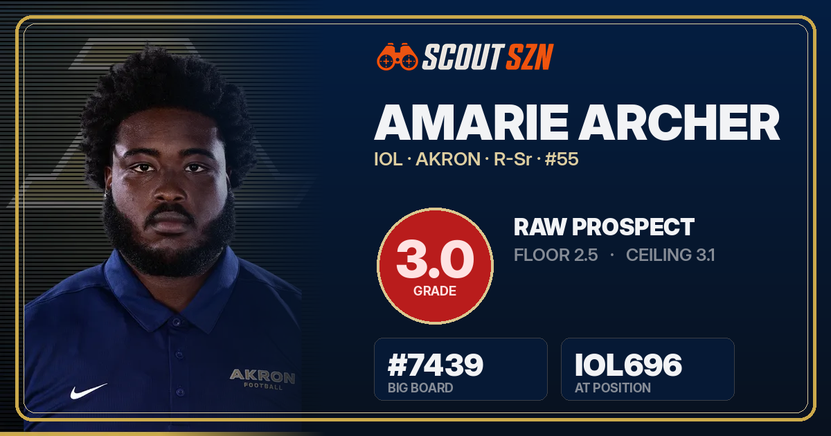 Share card for Amarie Archer
