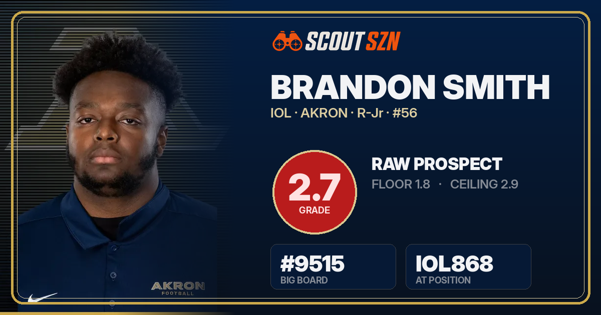 Share card for Brandon Smith