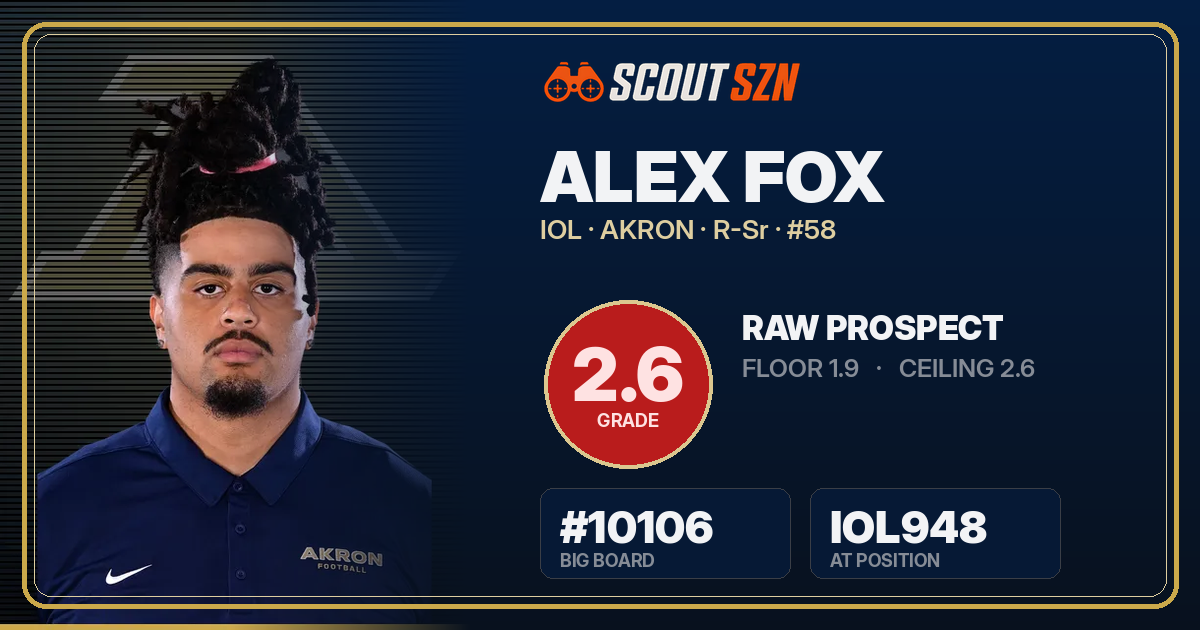 Share card for Alex Fox