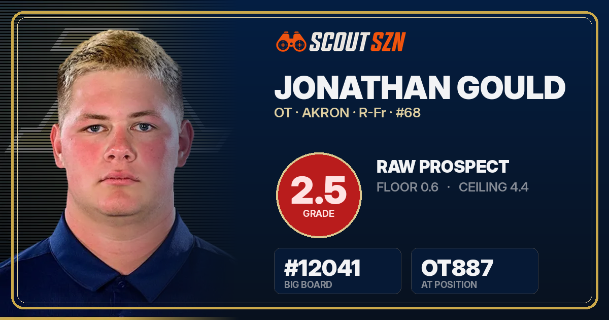 Share card for Jonathan Gould