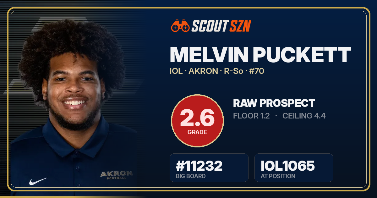 Share card for Melvin Puckett