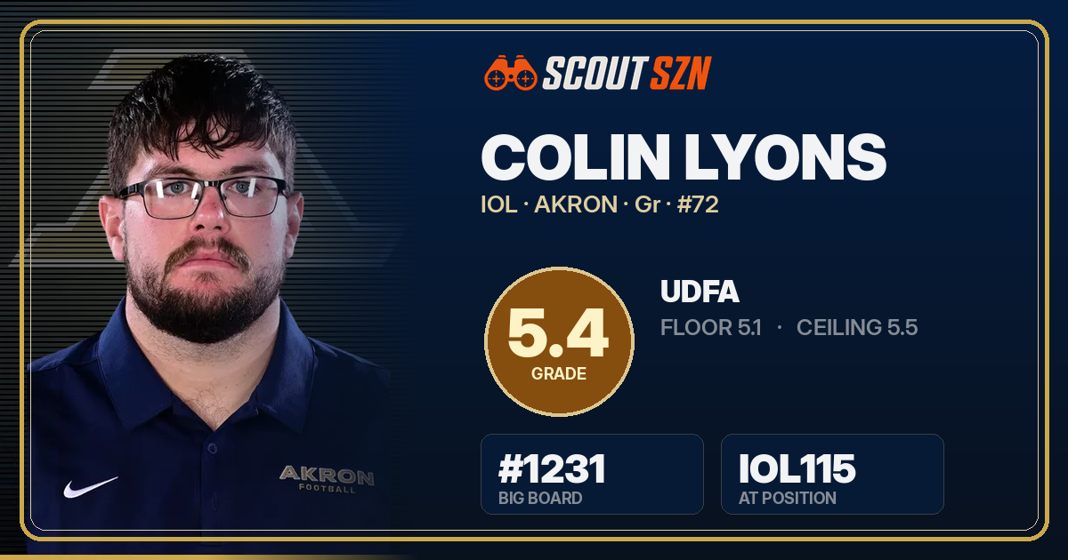 Share card for Colin Lyons