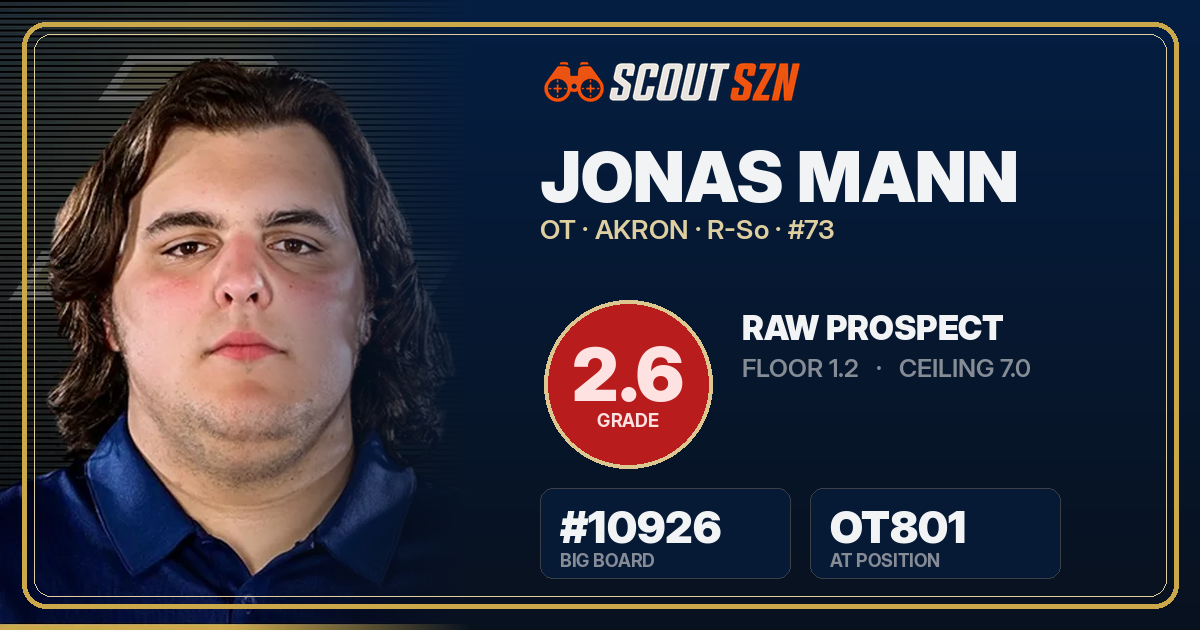 Share card for Jonas Mann