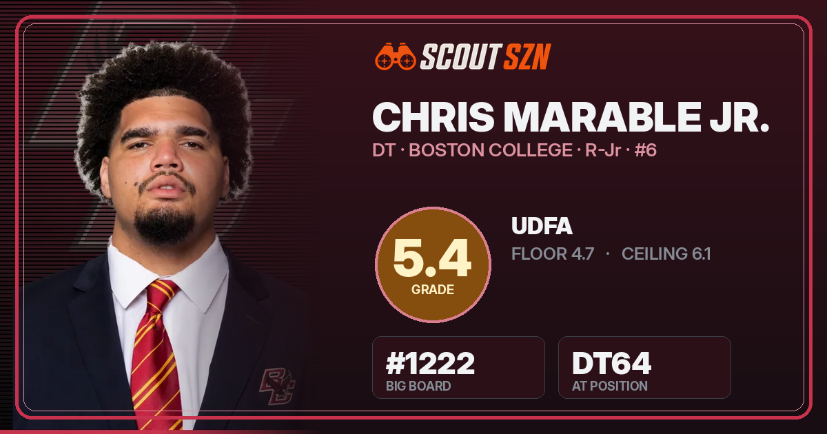 Share card for Chris Marable Jr.