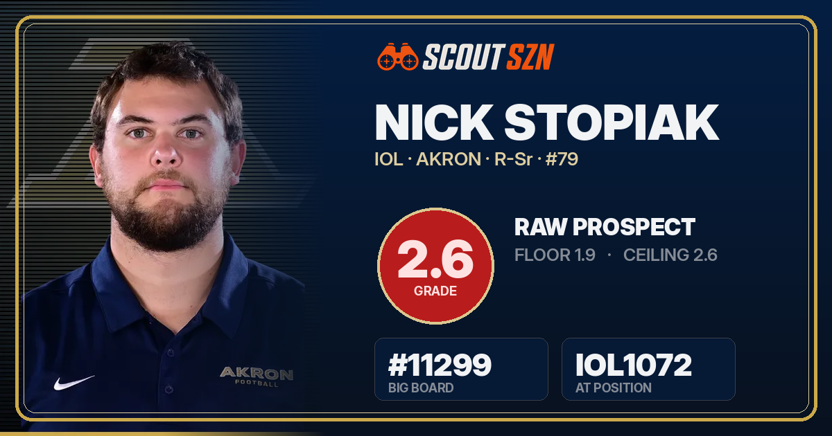 Share card for Nick Stopiak