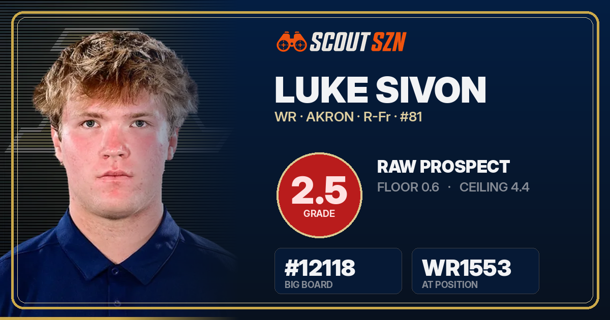 Share card for Luke Sivon