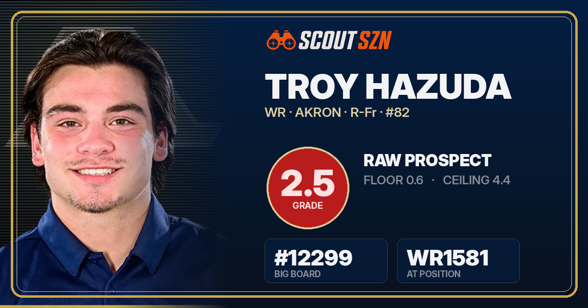 Share card for Troy Hazuda
