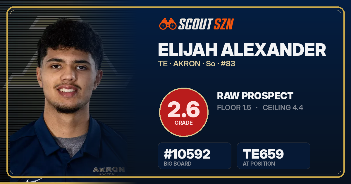 Share card for Elijah Alexander