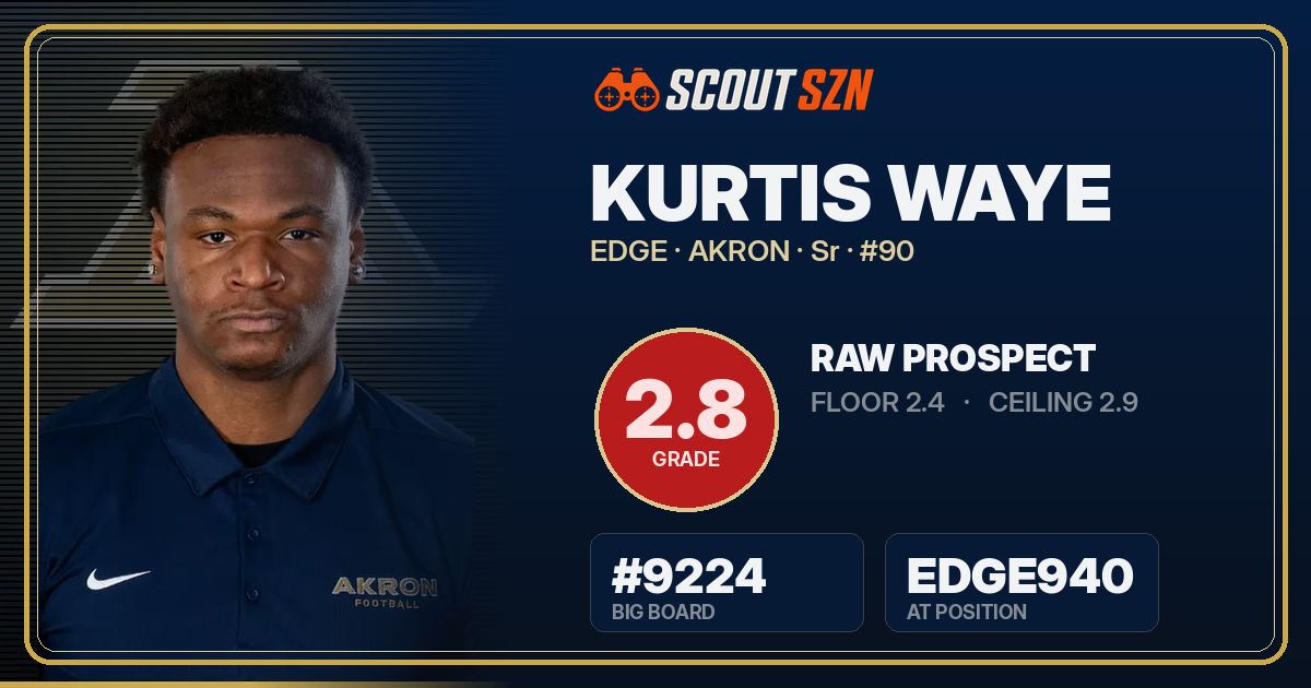 Share card for Kurtis Waye