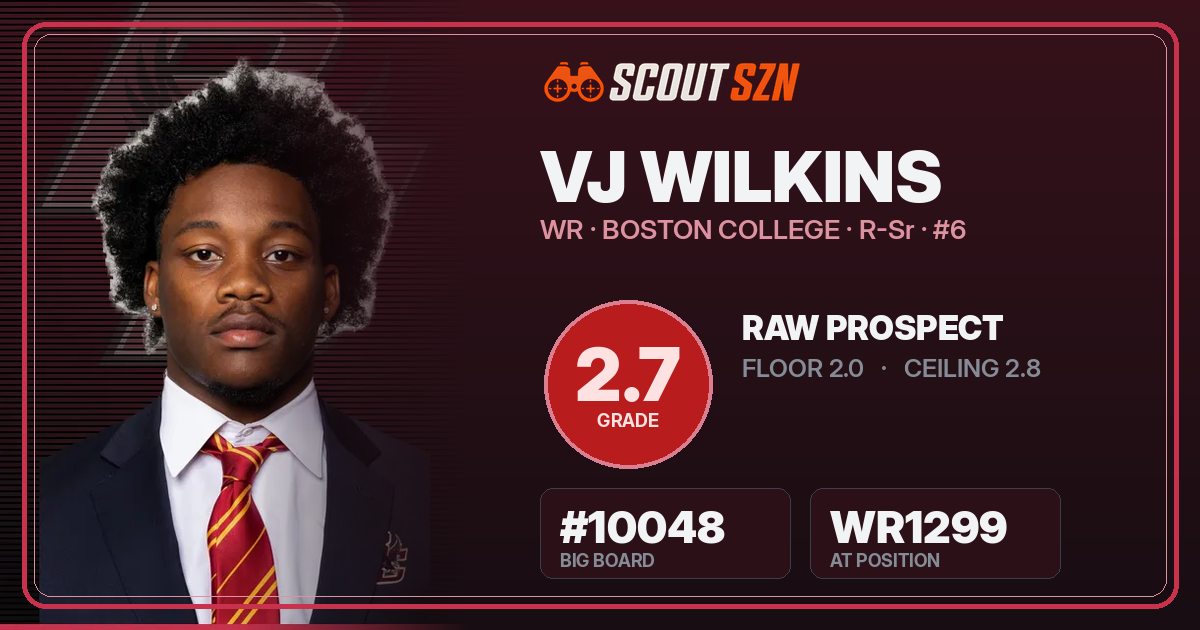 Share card for VJ Wilkins