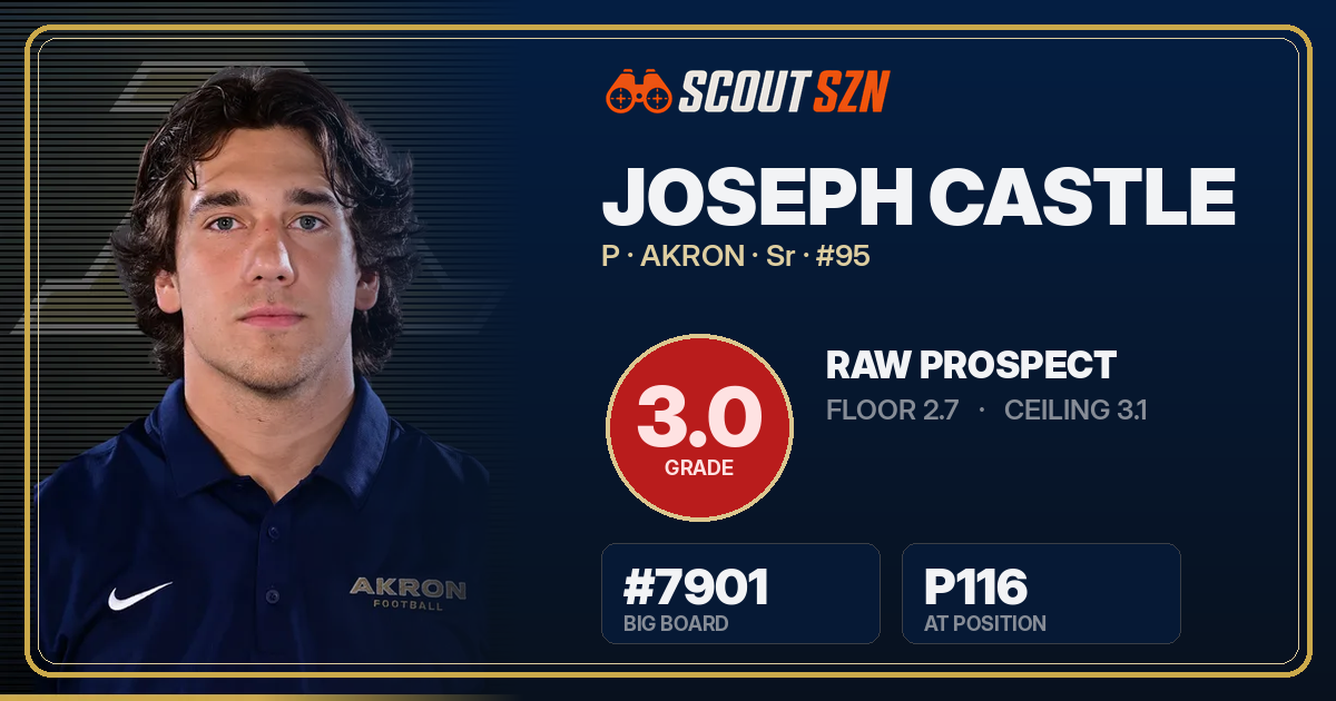 Share card for Joseph Castle