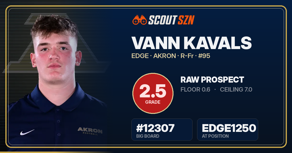 Share card for Vann Kavals